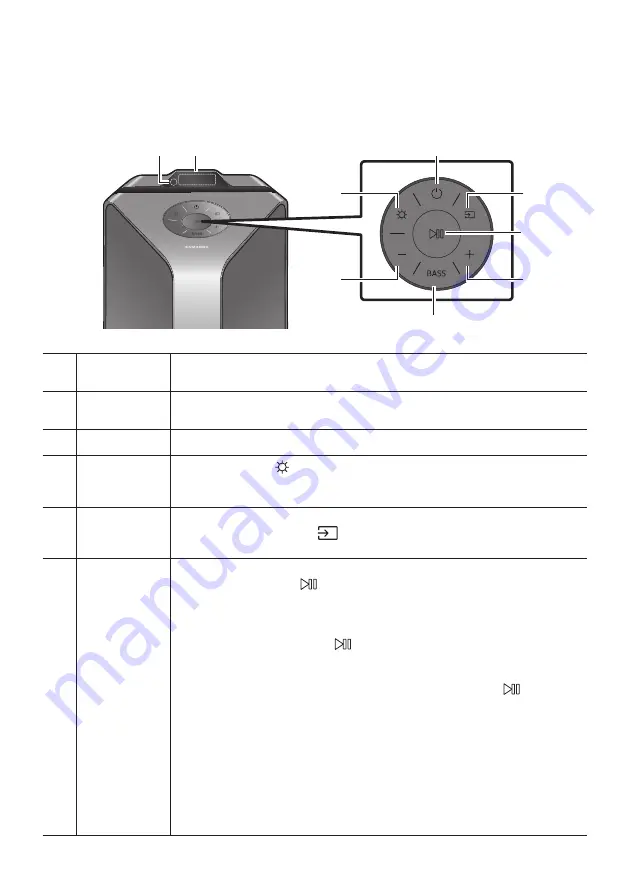 Samsung MX-T70 Full Manual Download Page 187