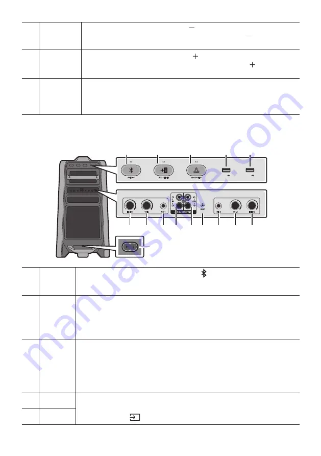 Samsung MX-T70 Full Manual Download Page 308