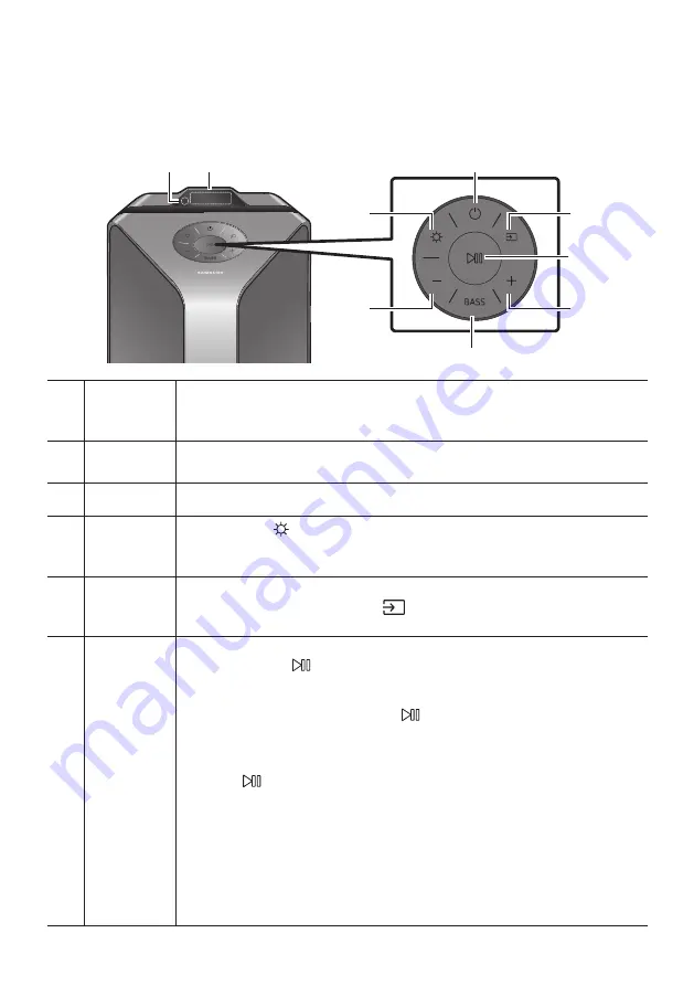 Samsung MX-T70 Full Manual Download Page 427