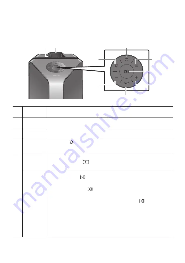 Samsung MX-T70 Full Manual Download Page 487