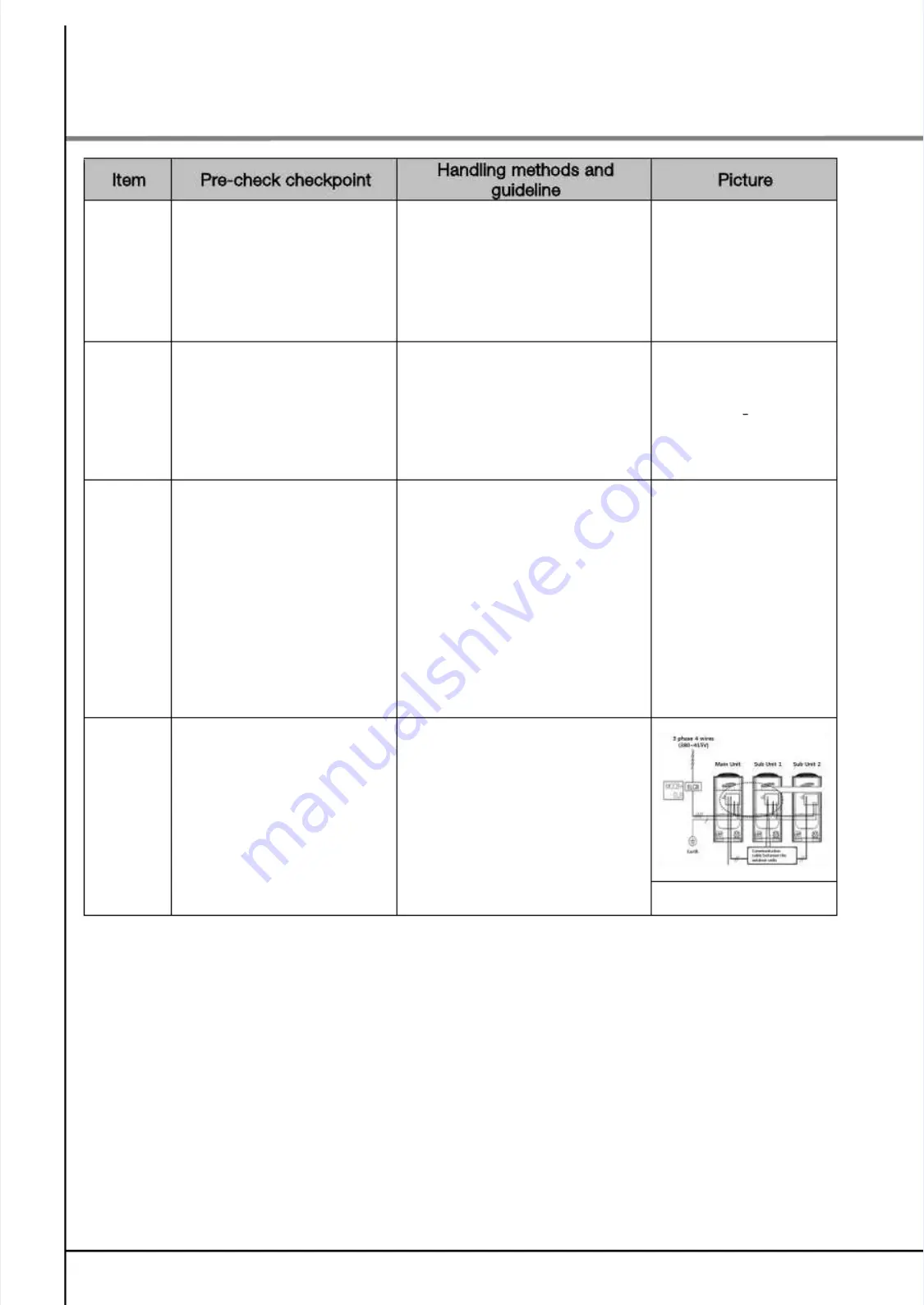 Samsung MXJ-HA2512 Series Скачать руководство пользователя страница 28