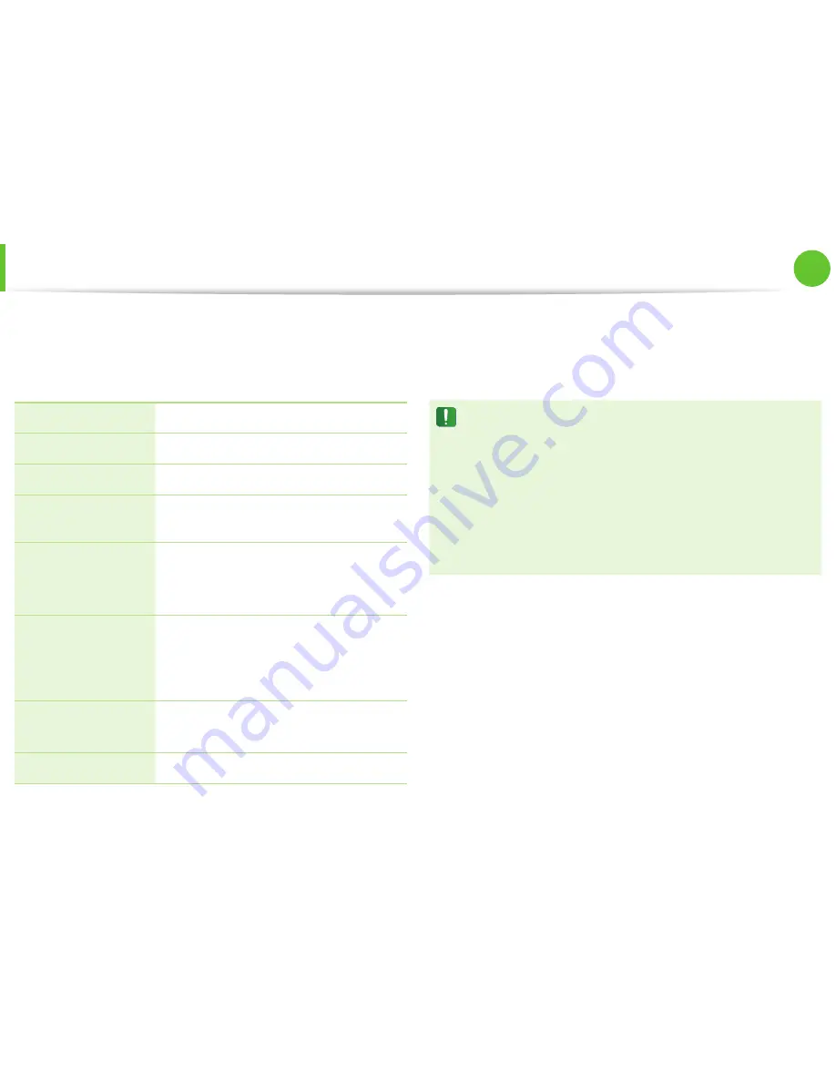 Samsung n100sp User Manual Download Page 112