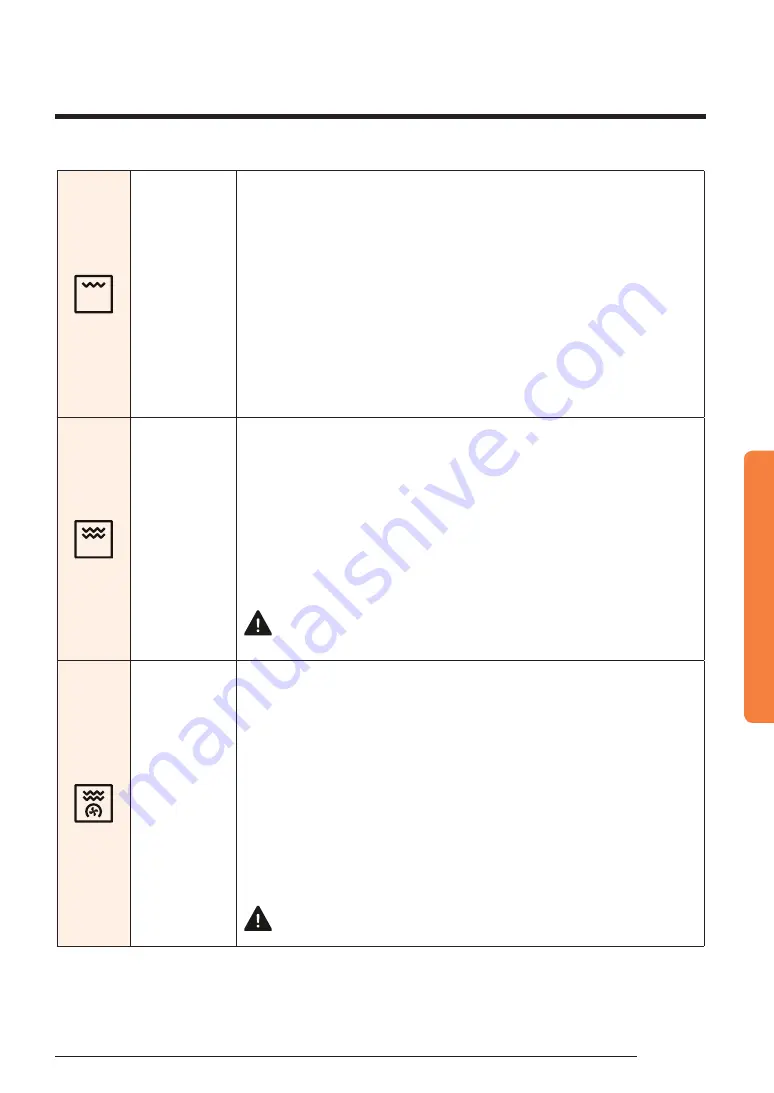 Samsung NB69R5701RS/EG User & Installation Manual Download Page 25