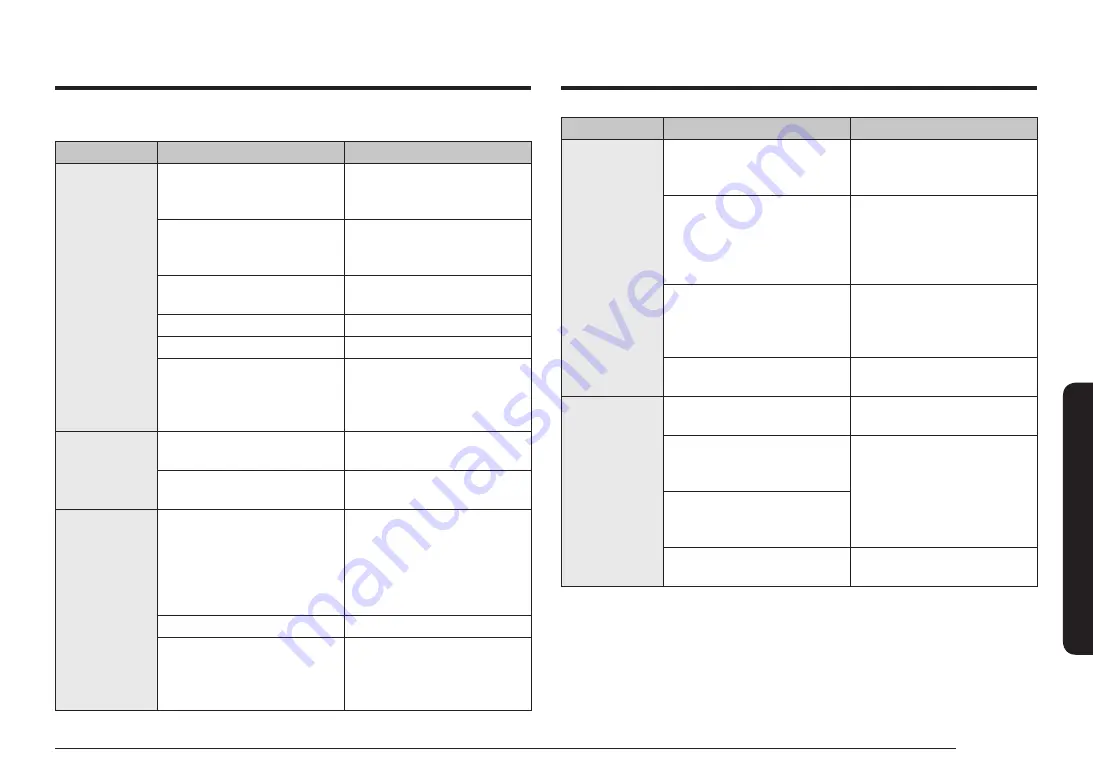 Samsung NE58K9560 Series User Manual Download Page 55