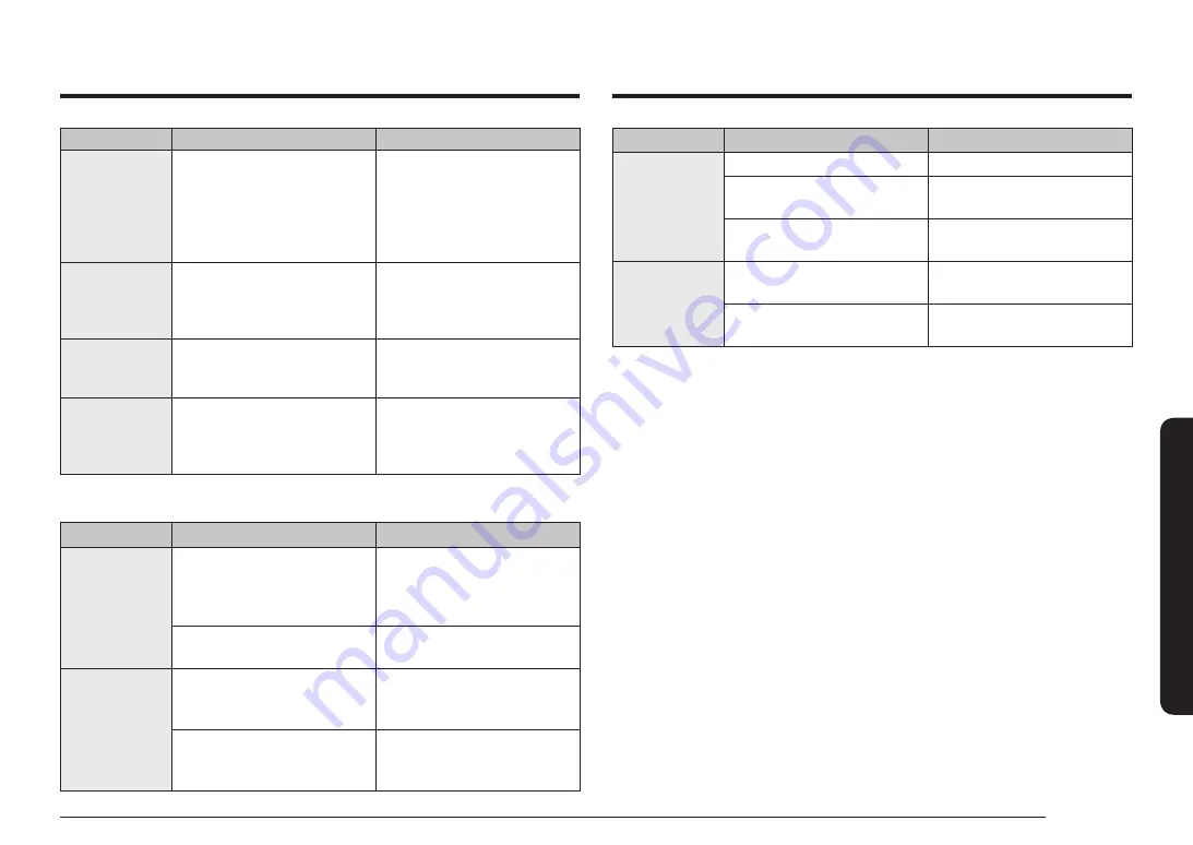 Samsung NE58K9560 Series User Manual Download Page 121