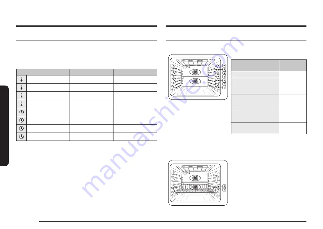 Samsung NE58K9560 Series User Manual Download Page 162