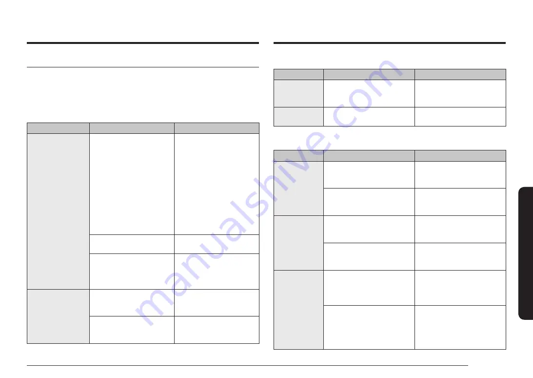 Samsung NE58K9560 Series User Manual Download Page 181