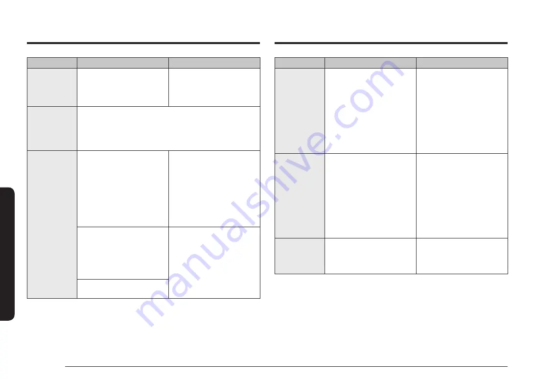 Samsung NE58K9560 Series User Manual Download Page 182