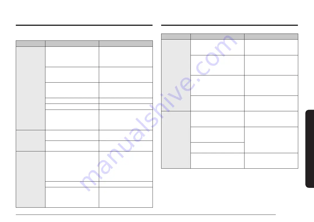 Samsung NE58K9560 Series User Manual Download Page 183