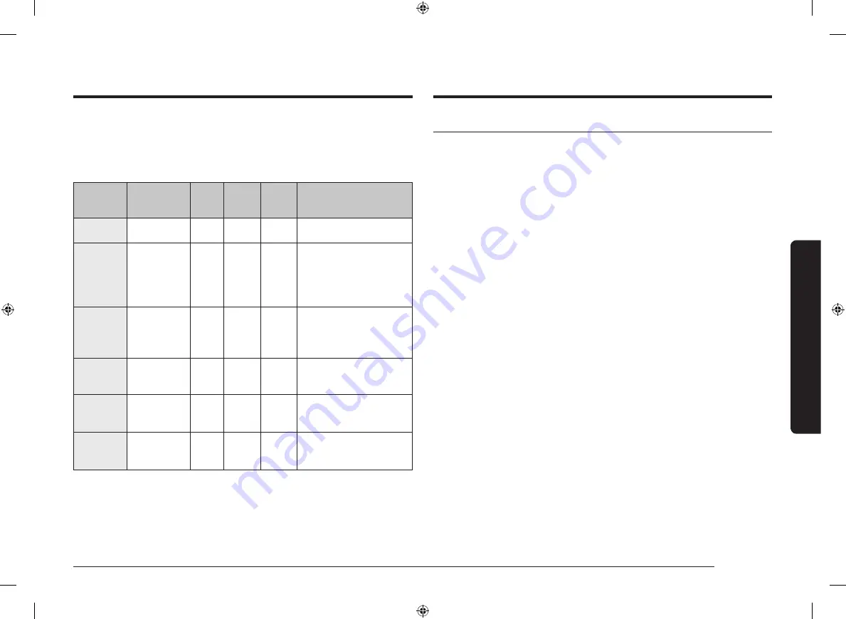 Samsung NE59 431 Series User Manual Download Page 31