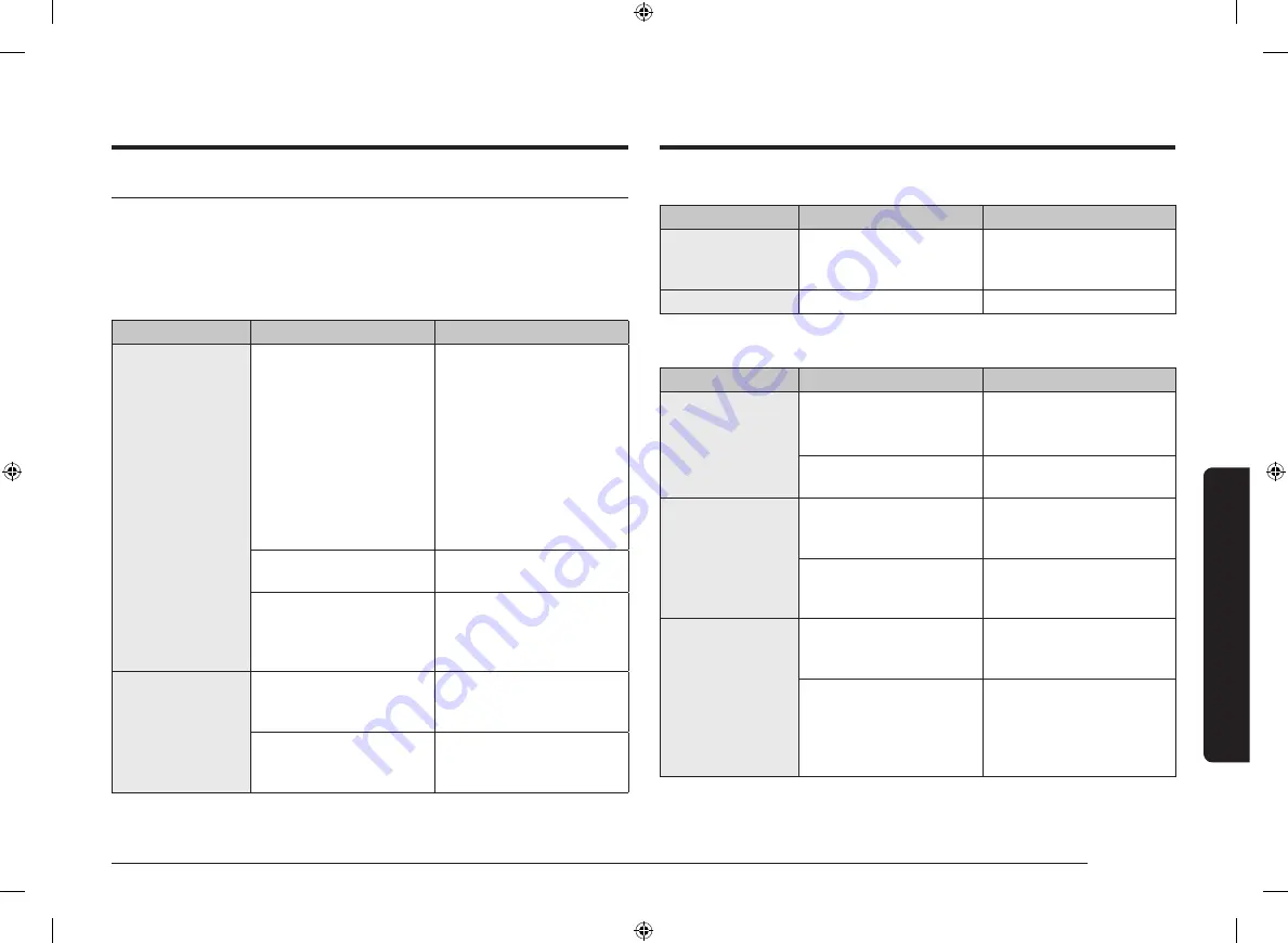 Samsung NE59 431 Series User Manual Download Page 41