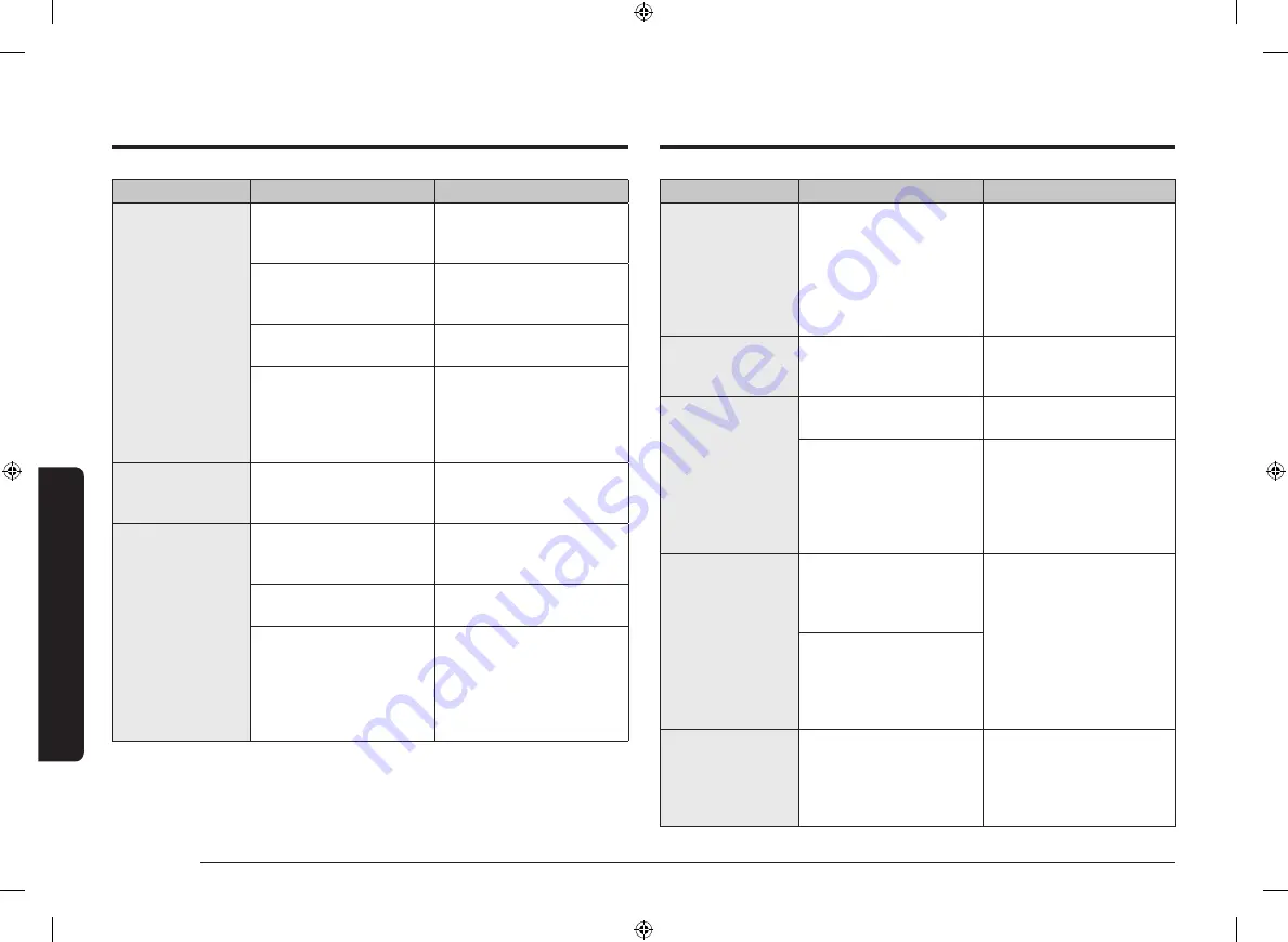 Samsung NE59 431 Series User Manual Download Page 44