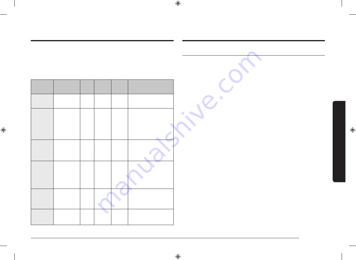 Samsung NE59 431 Series User Manual Download Page 83