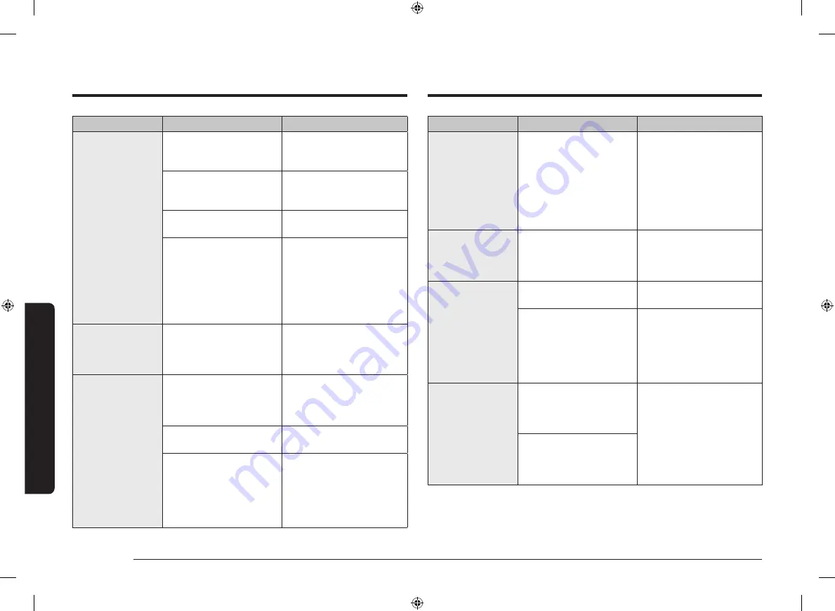 Samsung NE59 431 Series User Manual Download Page 96