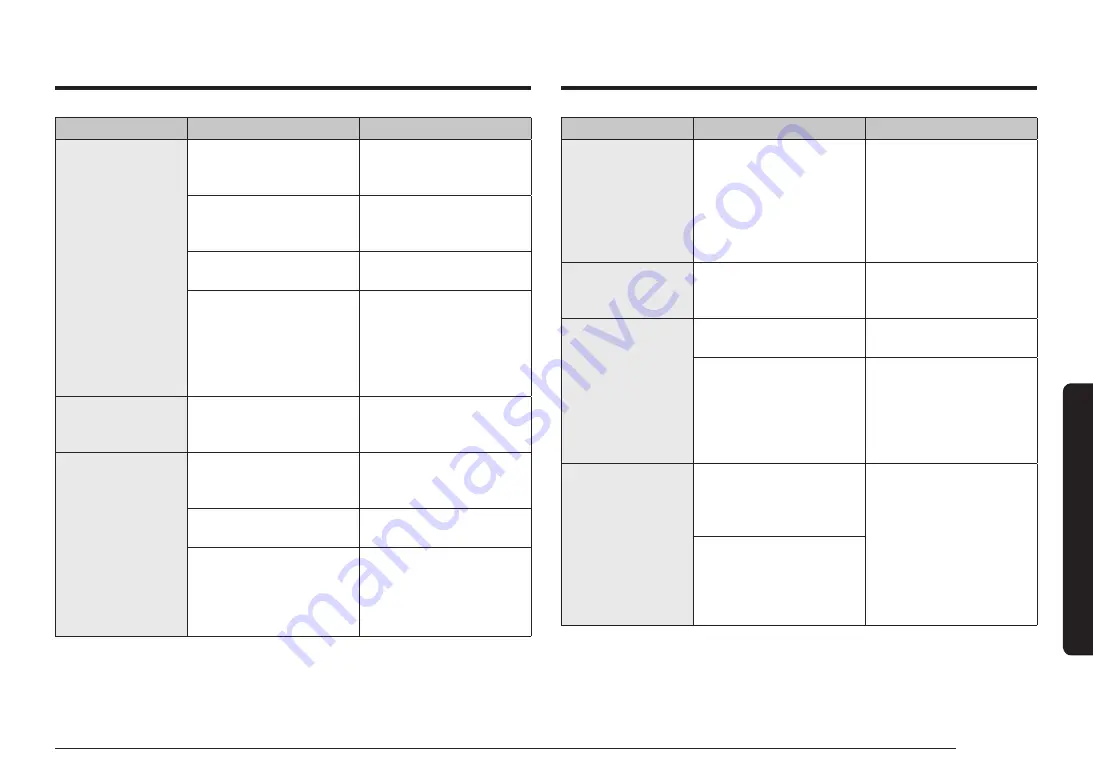 Samsung NE59 432 Series User Manual Download Page 45