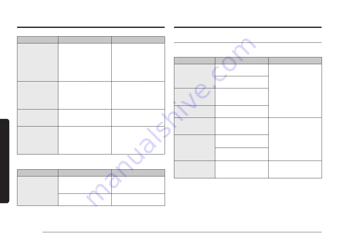 Samsung NE59 432 Series User Manual Download Page 46