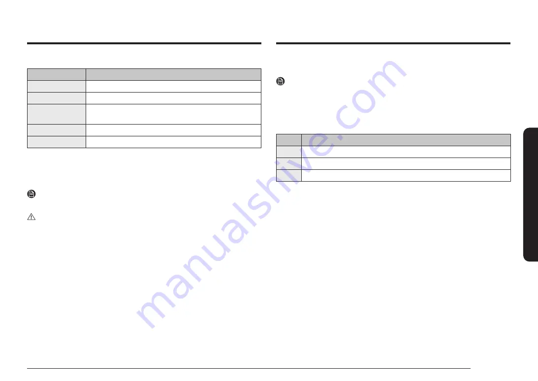 Samsung NE59 685 Series User Manual Download Page 25