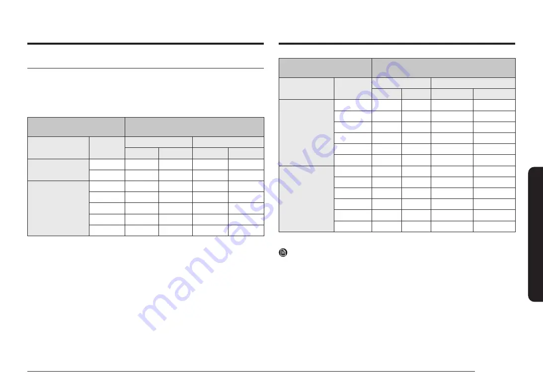 Samsung NE59 685 Series User Manual Download Page 31