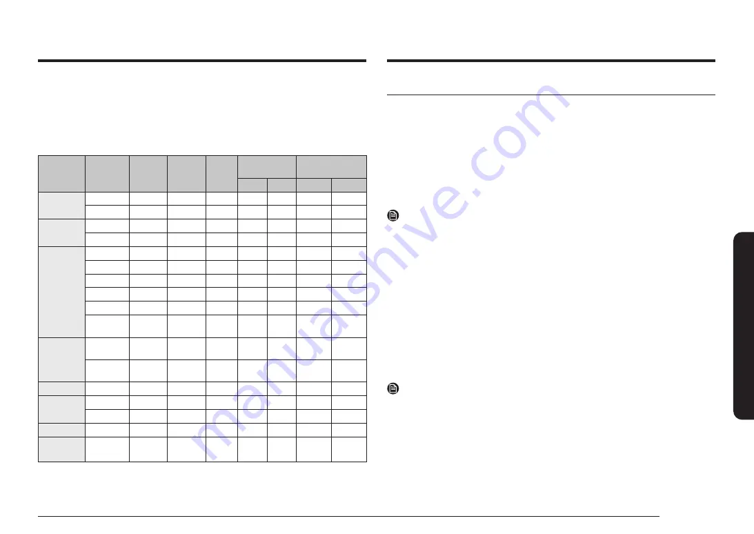 Samsung NE59 685 Series User Manual Download Page 37