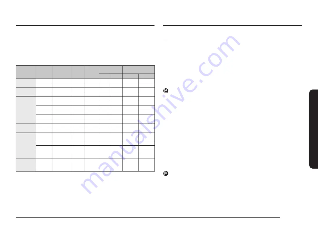 Samsung NE59 785 Series User Manual Download Page 91