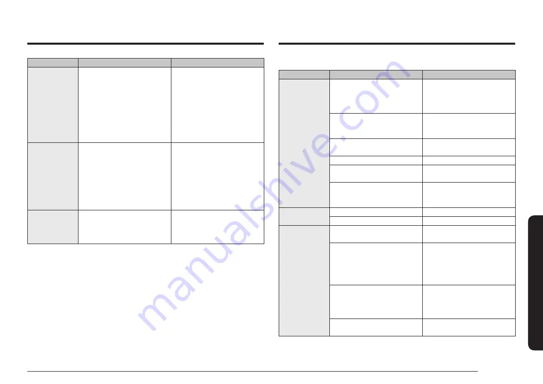 Samsung NE59 785 Series User Manual Download Page 105