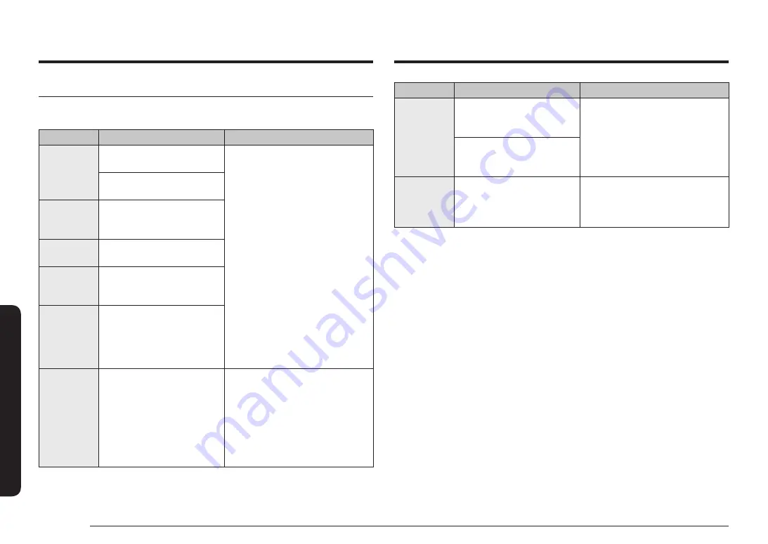 Samsung NE59 785 Series User Manual Download Page 164