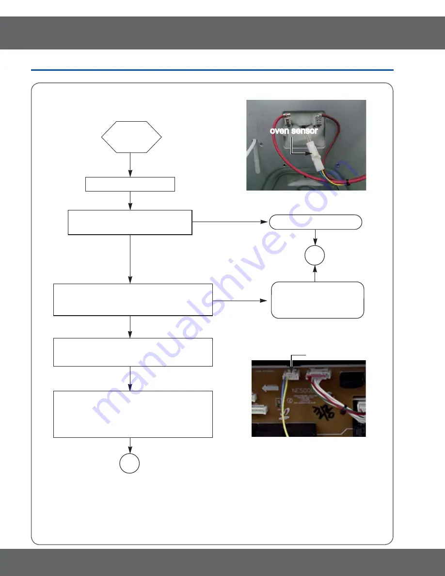 Samsung NE595R0ABSR Service Manual Download Page 30