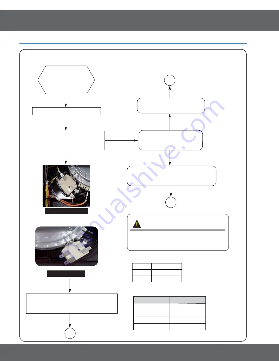 Samsung NE595R0ABSR Service Manual Download Page 42