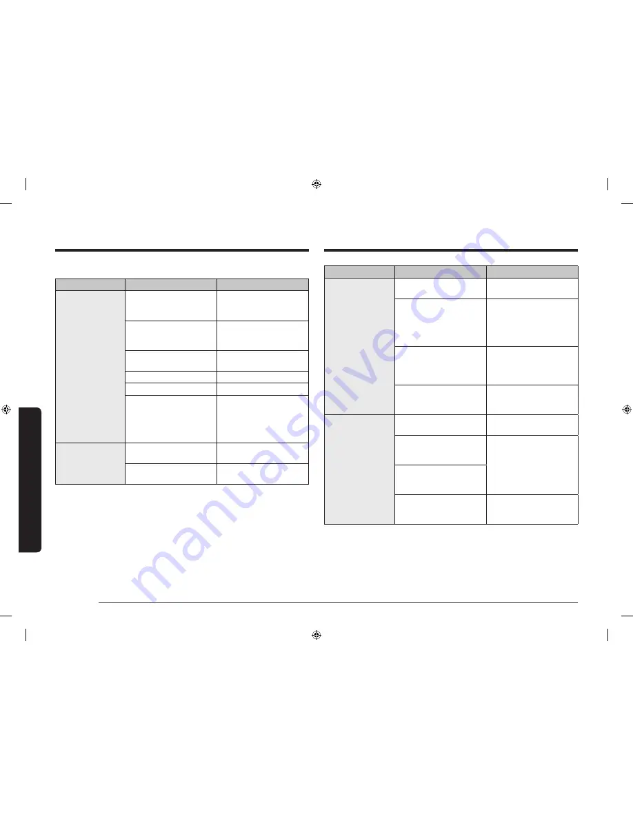 Samsung NE59M4320 Serie User Manual Download Page 44