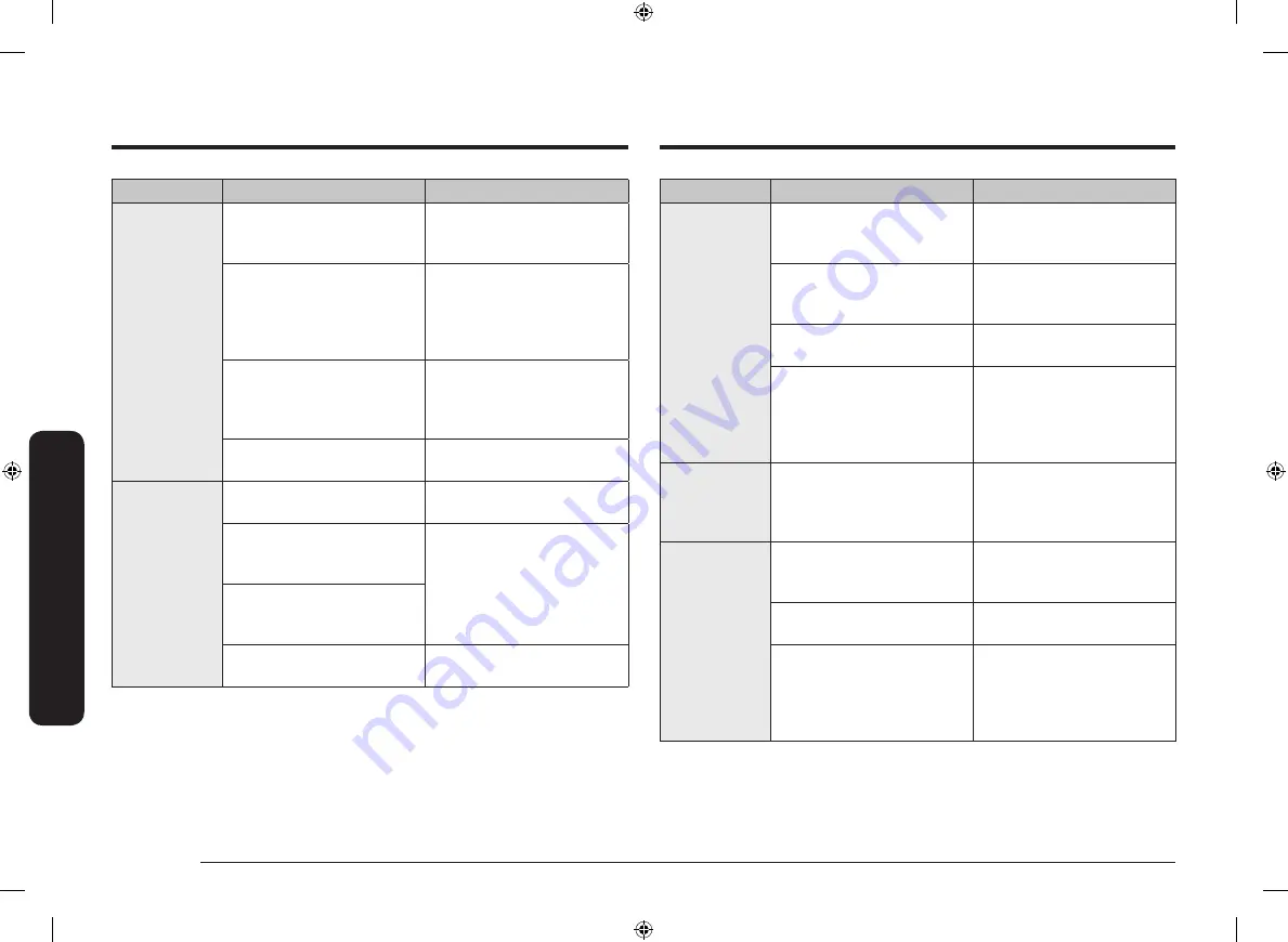 Samsung NE6 871 S Series User Manual Download Page 58