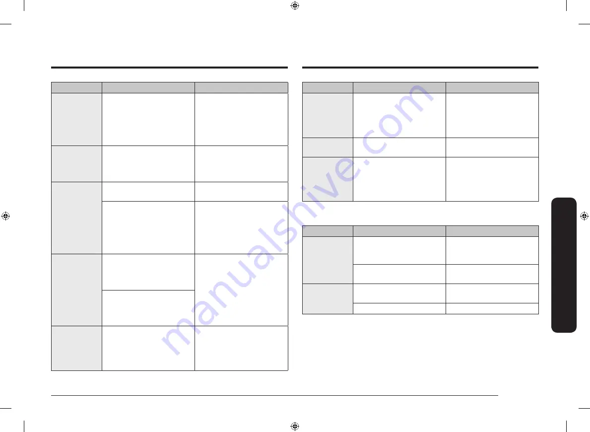 Samsung NE6 871 S Series User Manual Download Page 59