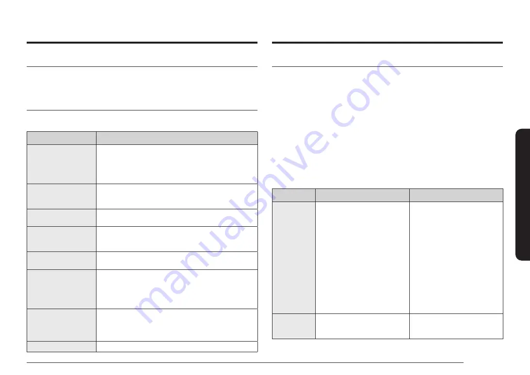 Samsung NE63 671 S Series Скачать руководство пользователя страница 39