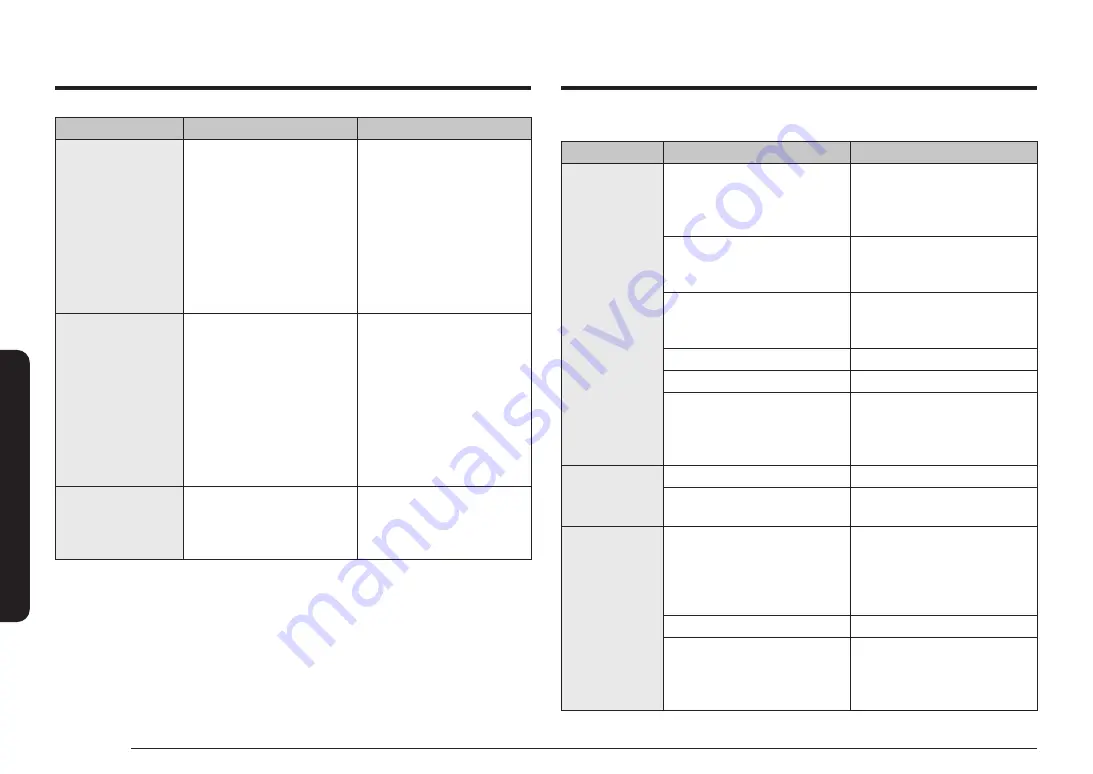 Samsung NE63*671 Series Скачать руководство пользователя страница 180