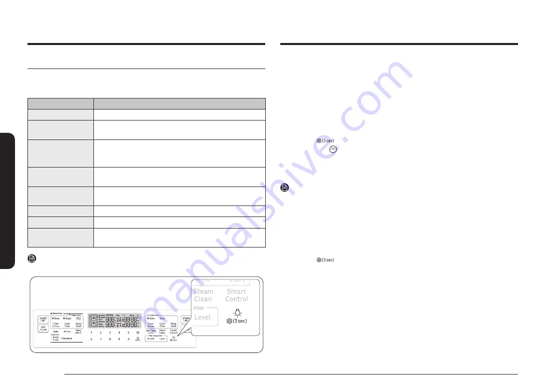 Samsung NE63 675 Series Скачать руководство пользователя страница 116