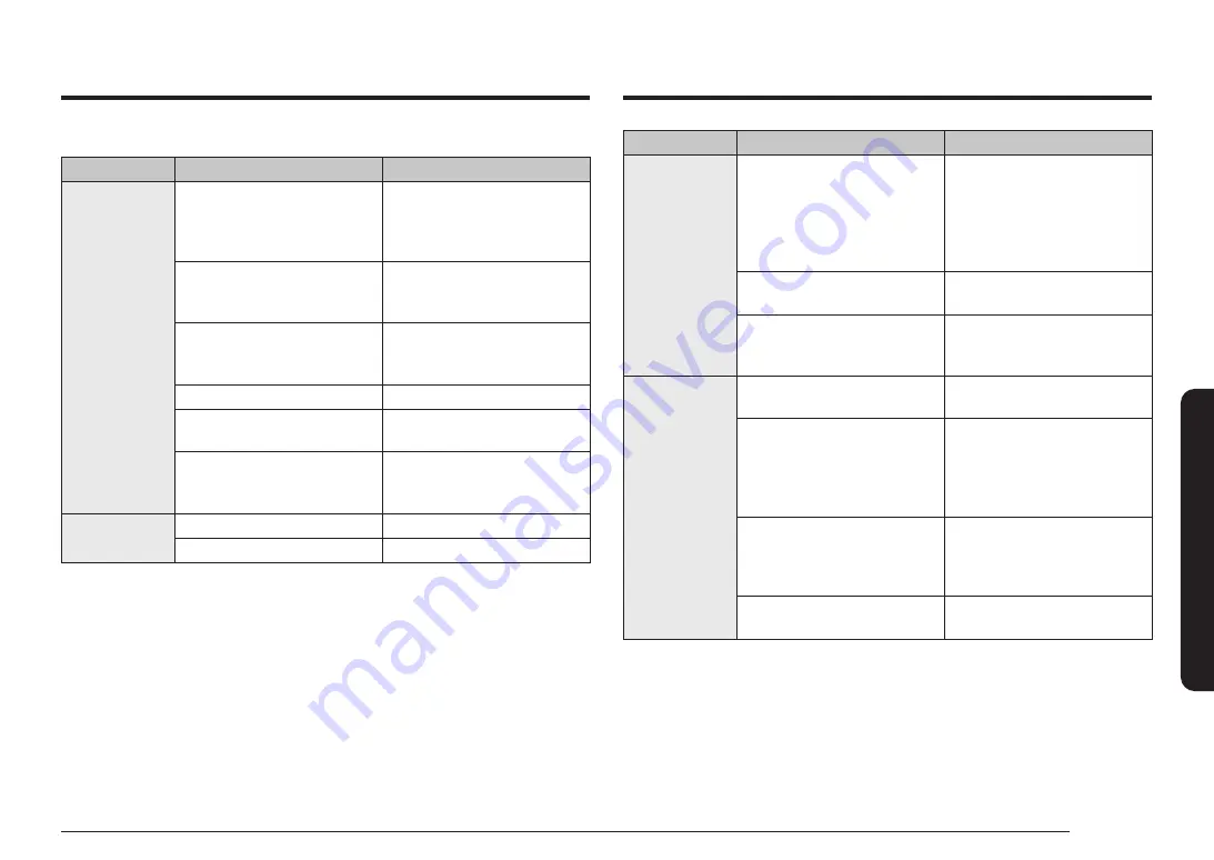 Samsung NE63 675 Series User Manual Download Page 131