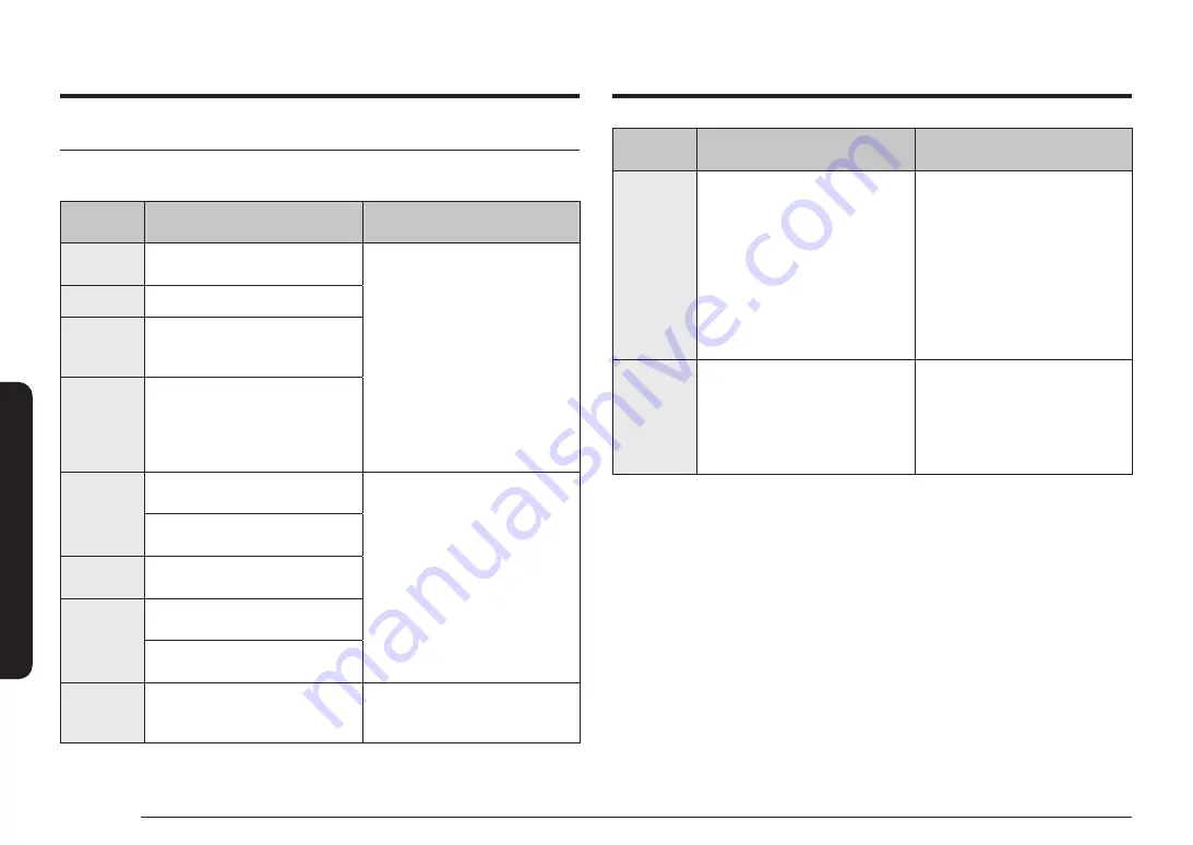 Samsung NE63 675 Series User Manual Download Page 134