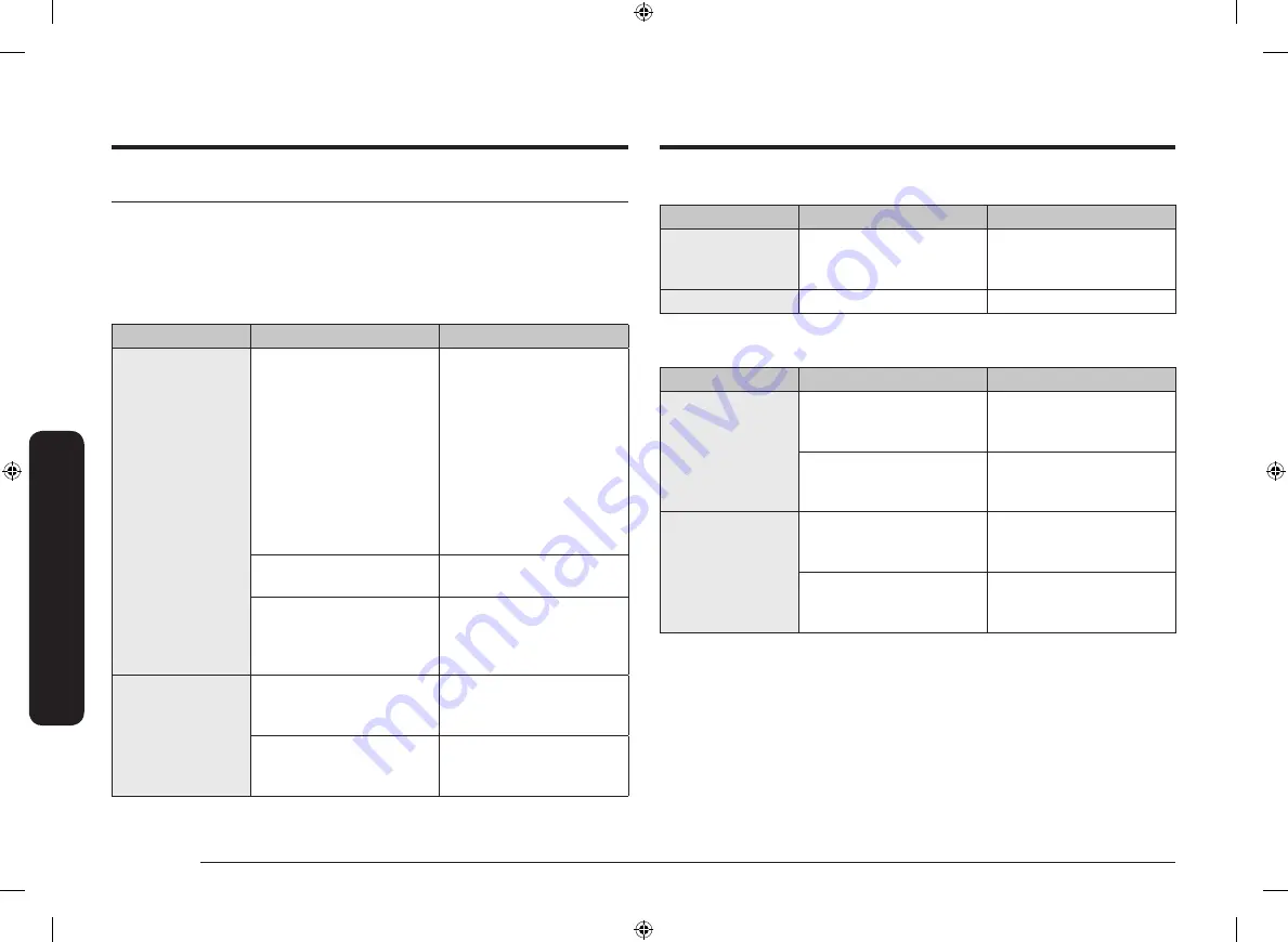 Samsung NE63 811 Series User Manual Download Page 48