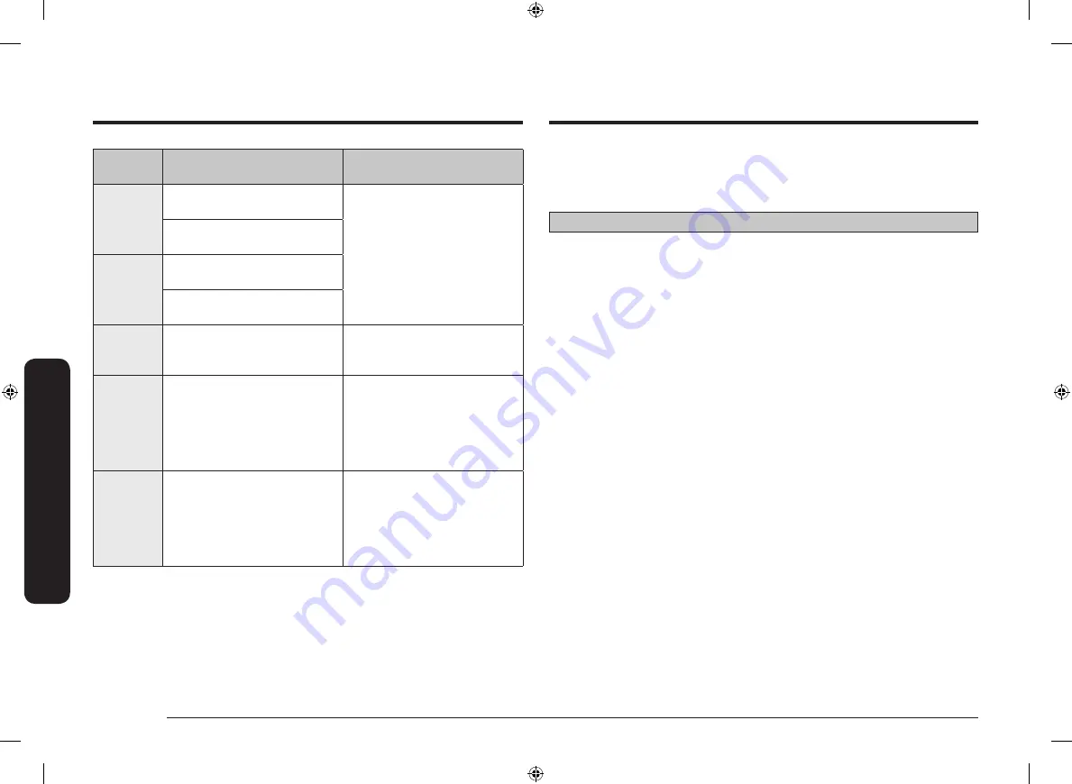 Samsung NE63 811 Series User Manual Download Page 54