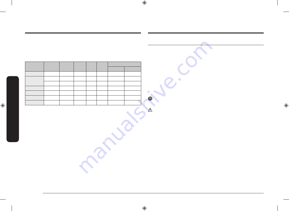 Samsung NE63 811 Series User Manual Download Page 154