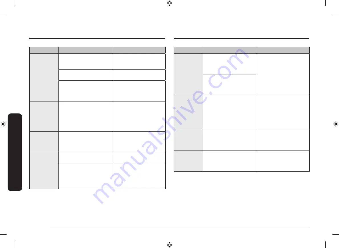 Samsung NE63 811 Series User Manual Download Page 172