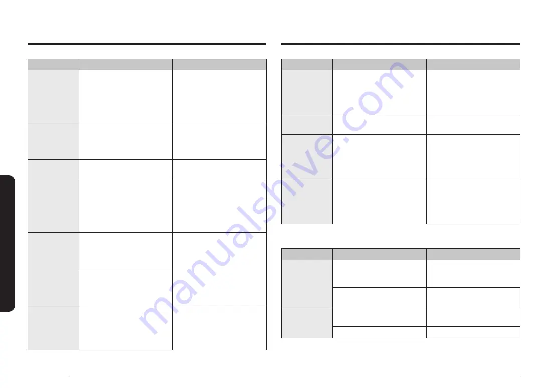 Samsung NE63 895 S Series User Manual Download Page 70