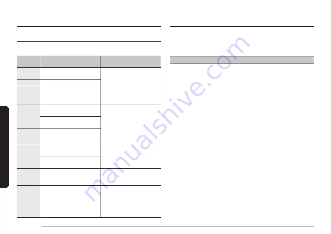 Samsung NE63 Series User Manual Download Page 58