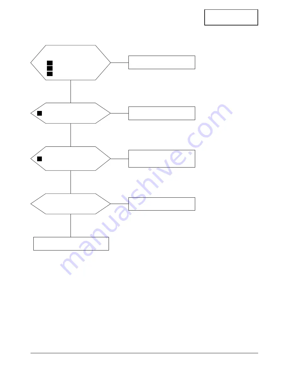 Samsung NK15A Series Service Manual Download Page 18