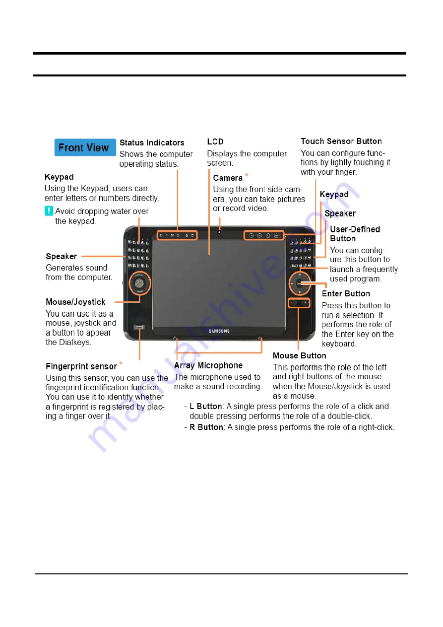 Samsung NP-Q1 Ultra Series Service Manual Download Page 73