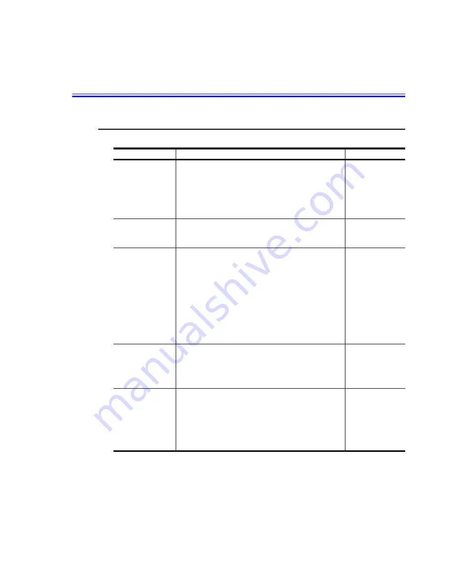 Samsung NP-Q35 User Manual Download Page 328