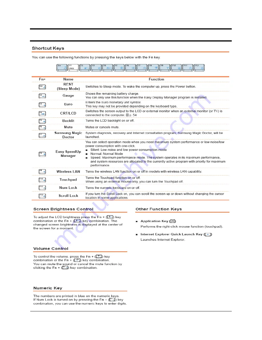 Samsung NP-R20 series Service Manual Download Page 72