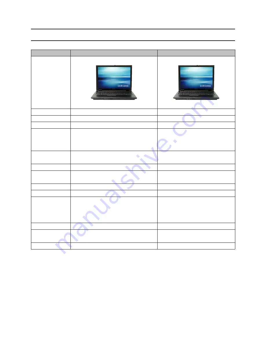 Samsung NP-R25 Series Service Manual Download Page 9