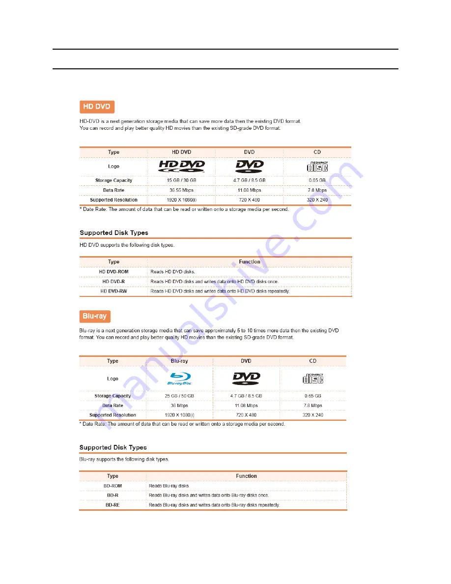 Samsung NP-R25 Series Service Manual Download Page 17