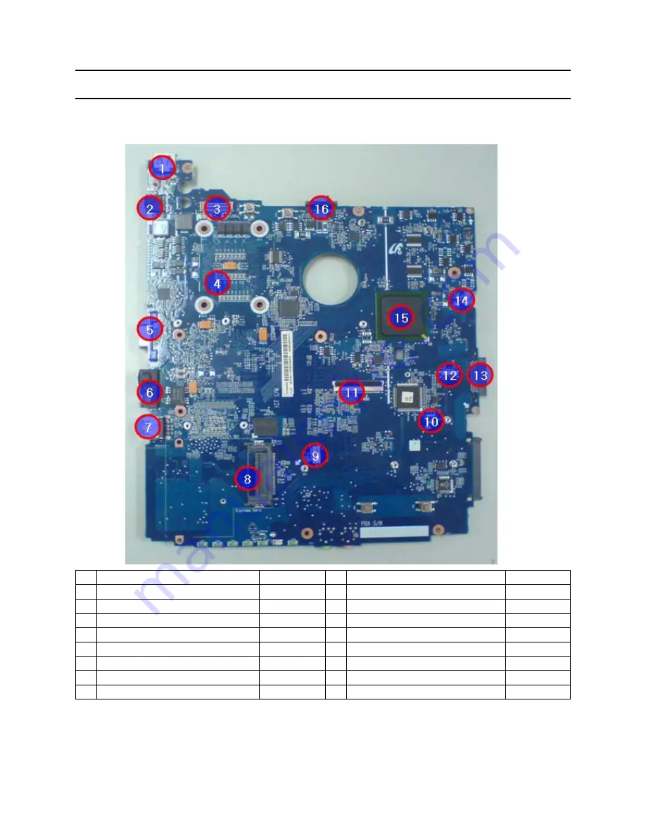 Samsung NP-R25 Series Скачать руководство пользователя страница 29