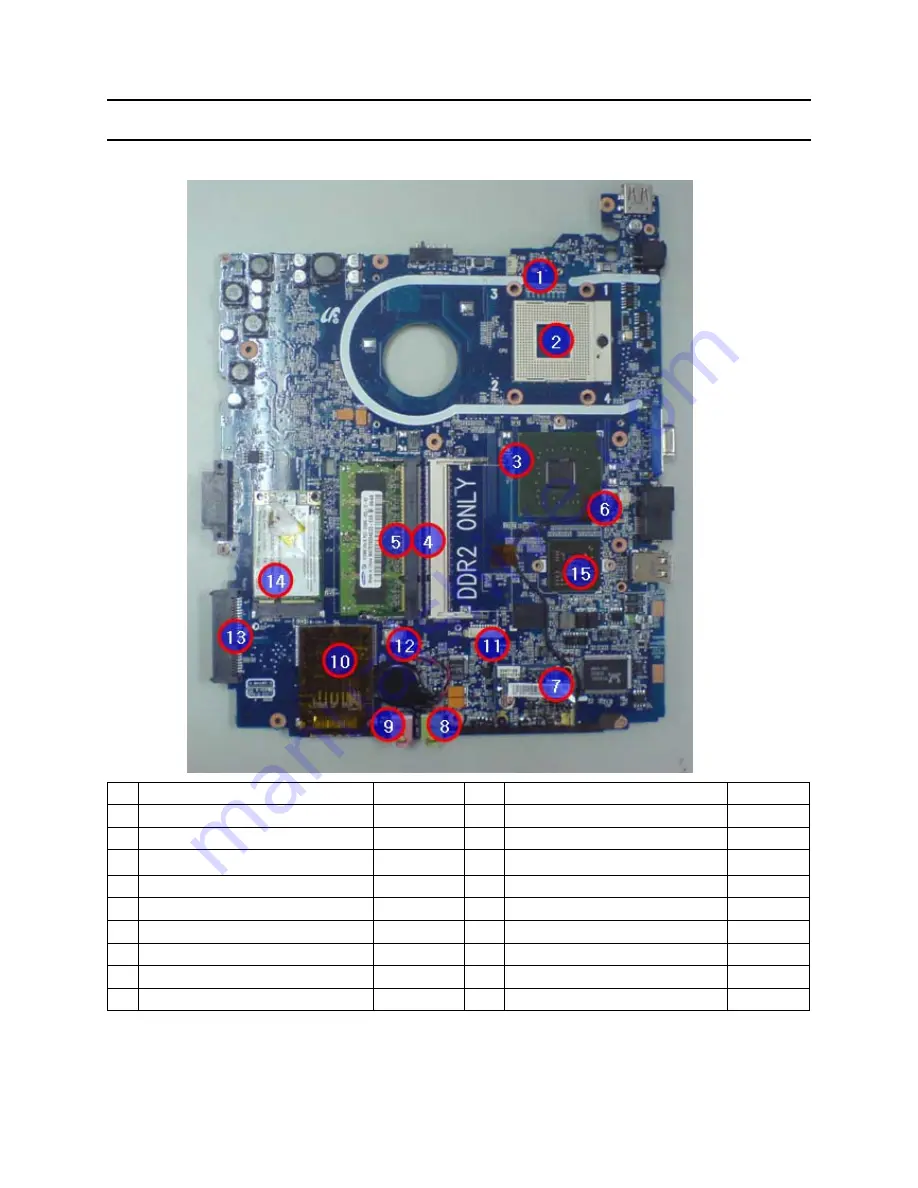 Samsung NP-R25 Series Service Manual Download Page 30